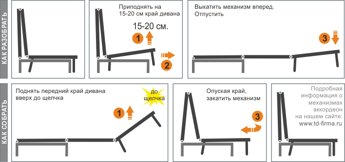 Механизмы Аккордеон |